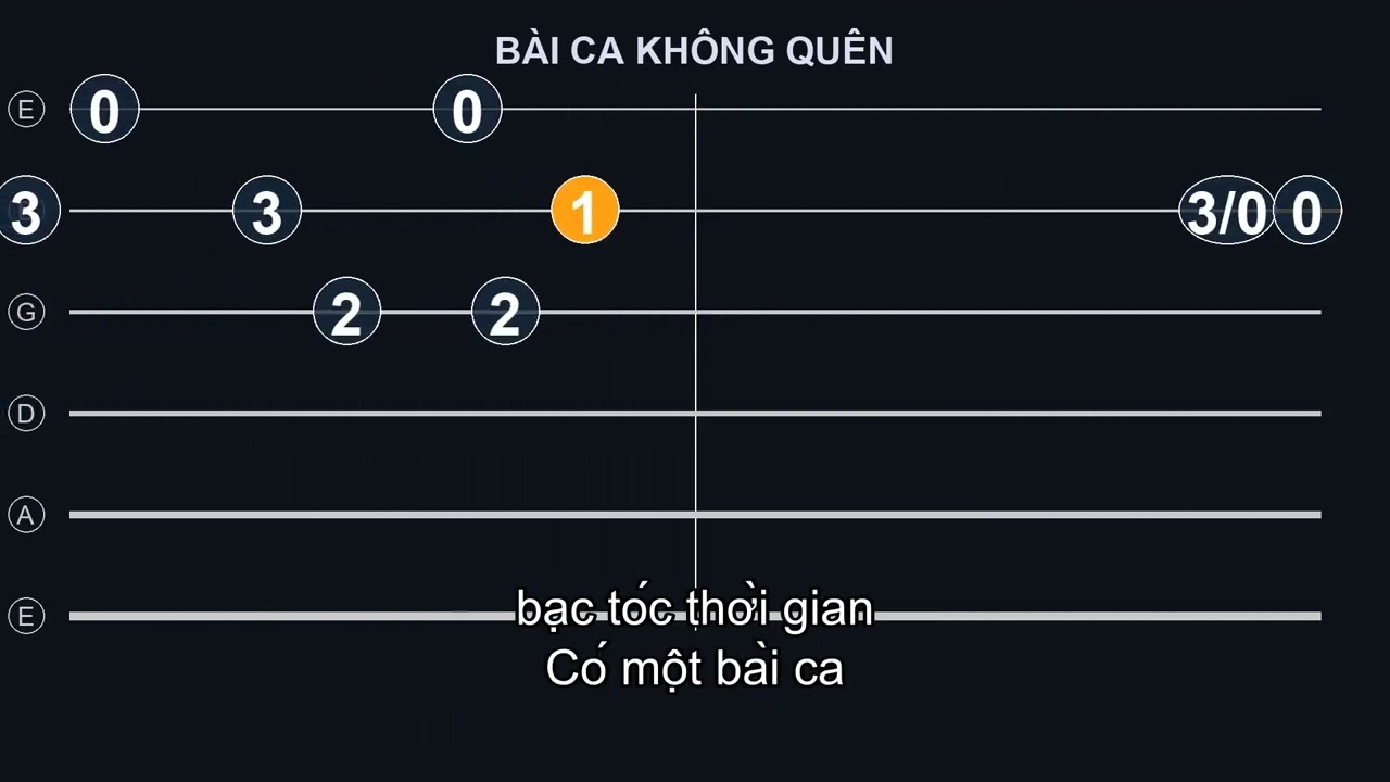 BÀI CA KHÔNG QUÊN #guitar_tutorial #guitartutorial