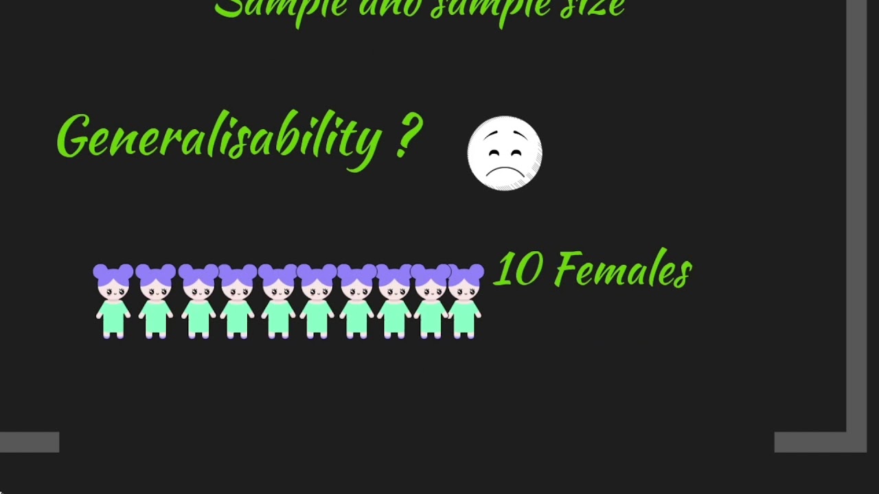 Canli et al. study Part 2- an evaluation AS Level Cambridge ...