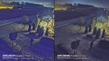 4K Image sensor comparison - Sony IMX485 vs IMX334