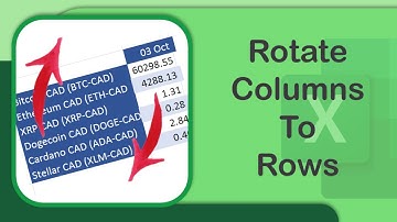 How do I rotate columns to rows in Excel - Excel Tips and Tricks