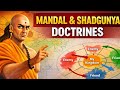 Mandal and Shadgunya Doctrines #Kautilya 📖✍️📚✍️ 📝#kautilya #administrative #thoughts 🤔📚📖✍️📝