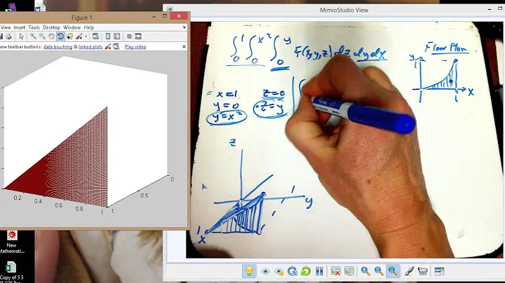 Changing order in a triple integral