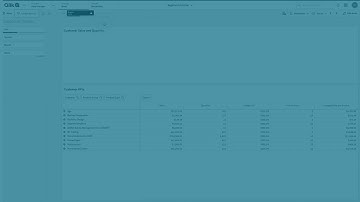 Unlock a specific field