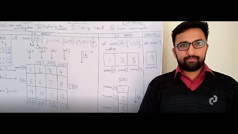 Two Dimensional arrays (2D arrays) | Fundamentals of Programming | C++