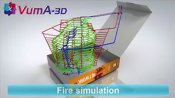 VUMA3D-network 2018 - Fire simulation - 3D mine ventilation simulation software