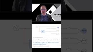 Top 5 Control Engineering stories: August 19, 2024 #article #engineering #manufacturing #wtwhmedia screenshot 2