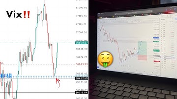 Winstgevende strategie voor volatiliteitsindex die u moet leren📈🤑 #deriv