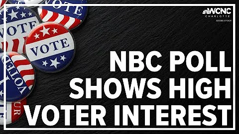 NBC poll: Voter interest reaching an all-time high for a midterm election
