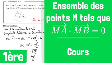 Cours : Ensemble des points M tels que MA.MB=0