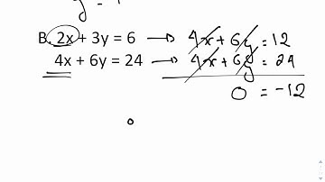 Investigating algebraically how two lines can intersect
