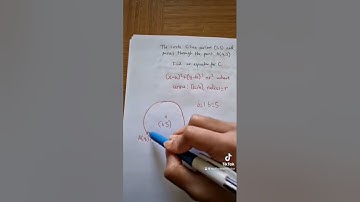 Equation of a Circle- A Level Maths