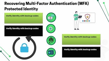 How to Recover Your IAM Account for AWS | AWS IAM Training | IAM Account Recovery Tutorial