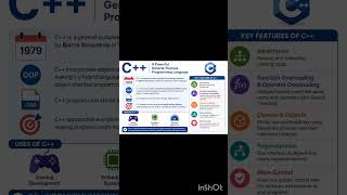 Introduction to C++(object oriented programming language) #shorts#oops