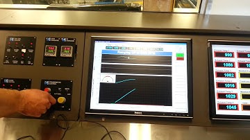 LS2 Stroker Engine Dyno run