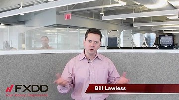 Ask FXDD - How to Withdraw?