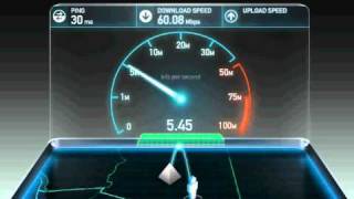 Cox Cable Internet Speed Test