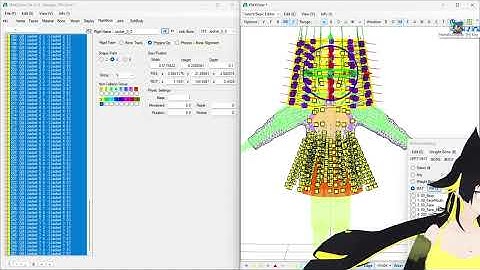 MMD PMX Manual rigging cloths with skirt plugin *on cc*