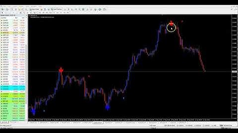 NEW ADEX TURBO V22....NON REPAINTED SUPER ACCURATE DOUBLE ARROWS STRATEGY...GET 2 FOR PRICE OF 1 !!!