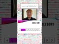 Do you know what bubble sort is? Well now you can know! #coding #programming #python #code