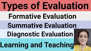 Types of Evaluation/Formative/Summative/diagnostic/For all Teaching Exams