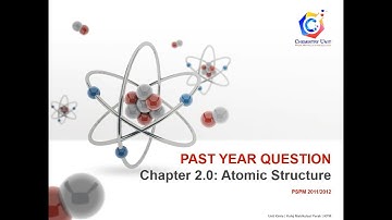 Chapter 2 : Problem Solving 2  │ PSPM1