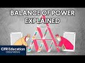 Understanding Balance of Power in International Relations