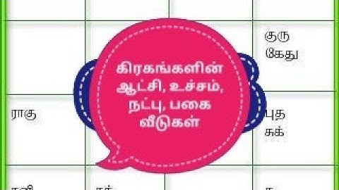கிரகங்களின் ஆட்சி, உச்சம், பகை மற்றும் நீச்ச வீடுகள் எவை