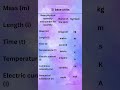 SI Base Units #class11 #class12 #physicalchemistry #class10th #class10 #ytshorts #yt #ytshortsindia