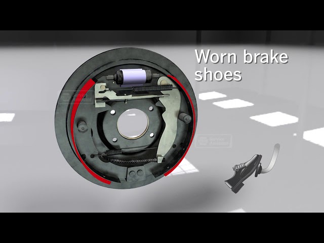 Complete Drum Brake Diagram: Easy Guide 3 sddefault