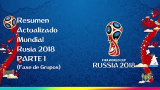 Resumen Actualizado Rusia 2018 Parte 1 (FASE DE GRUPOS)