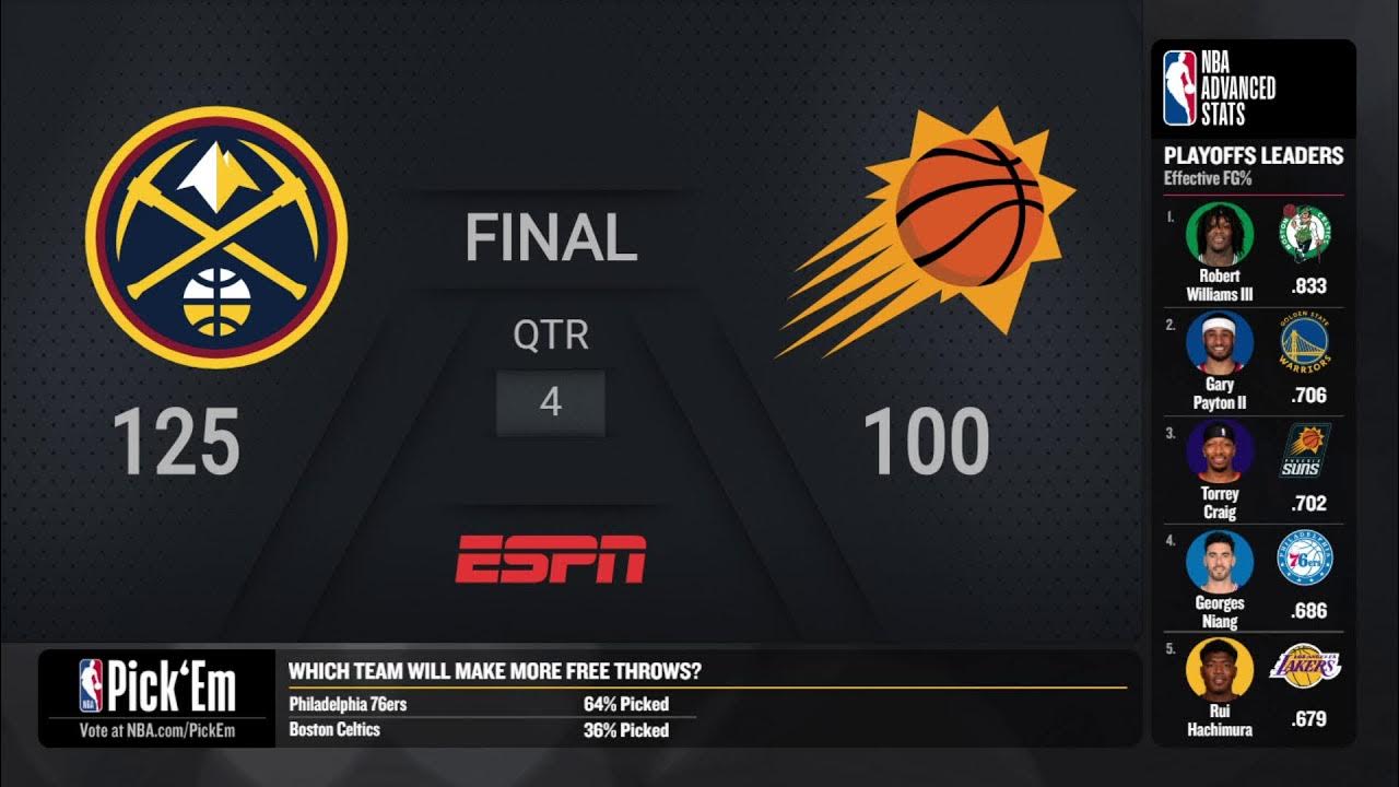 Nuggets Suns Game 6 Live Scoreboard NBAPlayoffs Presented by Google Pixel YouTube