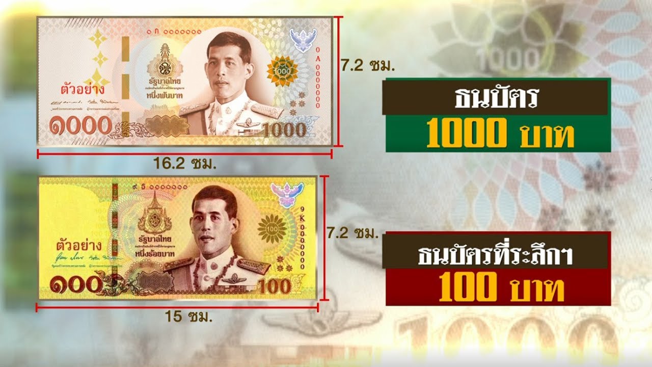 ธนบัตร 100 กับ 1,000 บาท ออกใหม่ระวังใช้ผิด | 13-12-63 | ข่าวเช้าไทยรัฐ  เสาร์-อาทิตย์ - Youtube