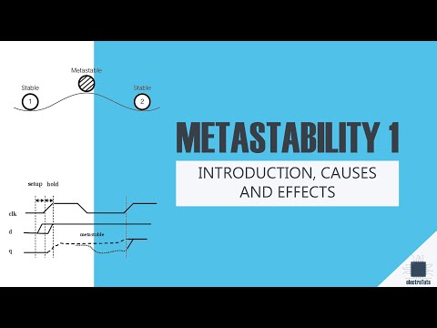 Video: Metastabils līdzsvars?