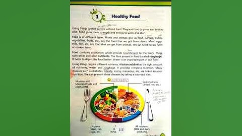 class  4th science pre mid chapter 1 Healthy food explanation video  2021 2022