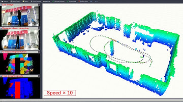 DRE-SLAM: Dynamic RGB-D Encoder SLAM for Differential-Drive Robot