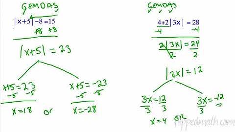 Traditional Algebra 1 Solving  Absolute Value Equations 7.4 Flippedmath