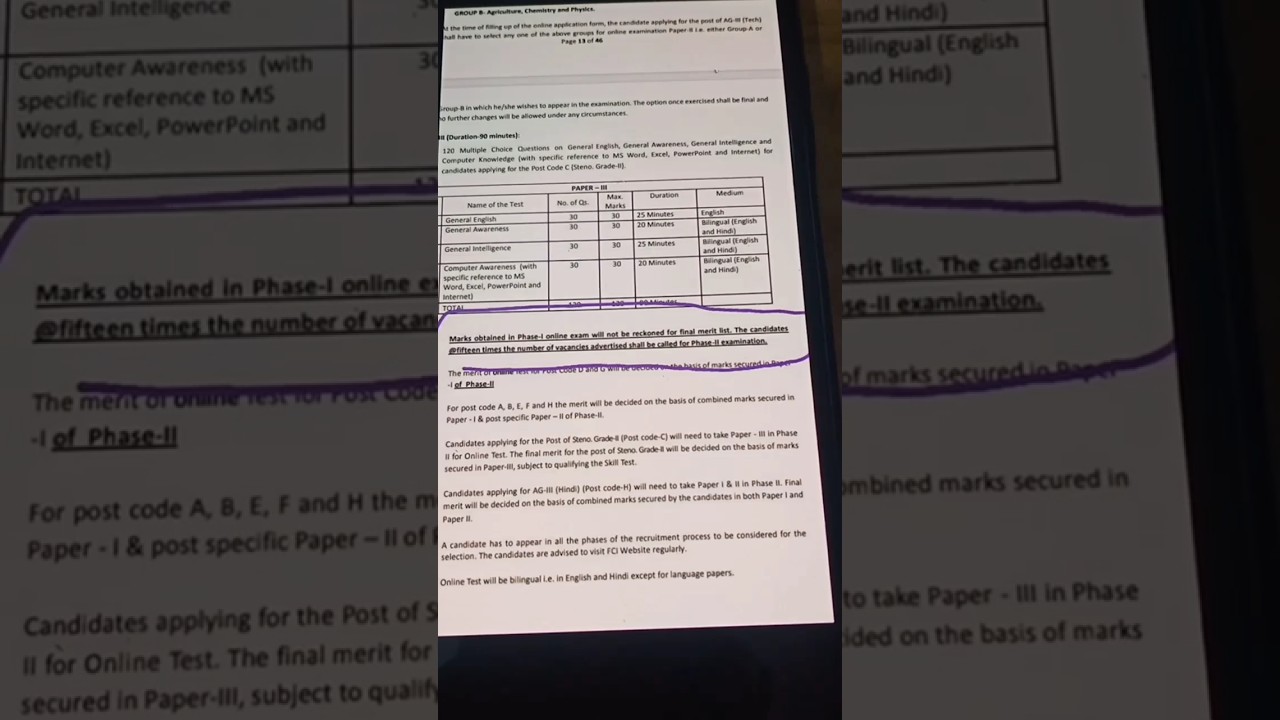 Fci Ag3 expected cutoff 2022 