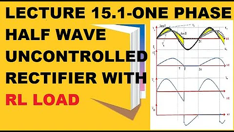 Lecture 15.1 | Single phase half wave uncontrolled rectifier with rl load | circuit and waveform |