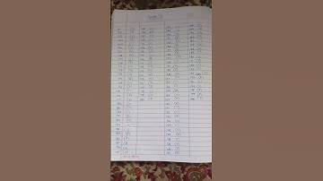 NEET 2024|ANSWER KEY|CODE T6#biology#botany#neet2024#neetaspirants#answerkey#neet#neetexam#mbbs