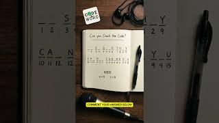 Day 4 of Daily Cryptogram 🧠Can you crack it? 🔍Drop your answer below