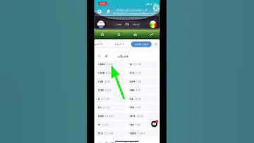 شرح مفصل لكيفية المراهنة على الهانديكاب Handicap في 1xbet 