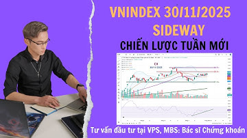 Sideway, chiến lược tuần mới. Phân tích: Vnindex, CII, VPB, VSC, VCI, HCM,...