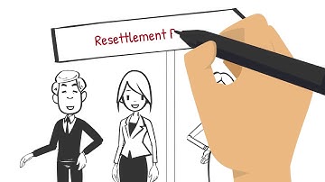 #EASOtraining module on #Resettlement