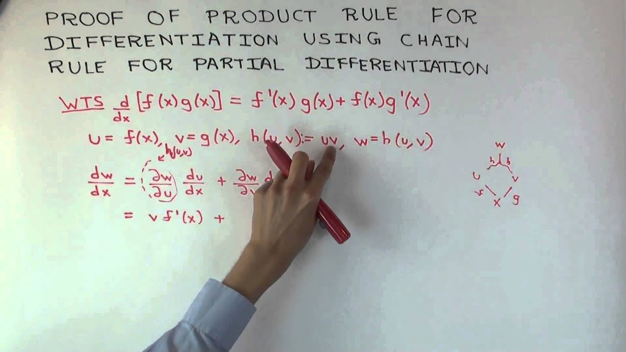 Proof Of Product Rule For Differentiation Using Chain Rule For Partial Differentiation Calculus