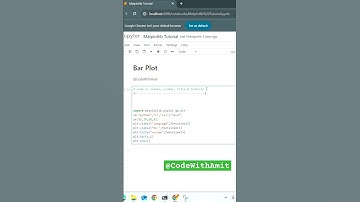Matplotlib bar plot code 2| xlabel,ylabel,title,fontsize #matplotlib #seaborn #plotly #python #data