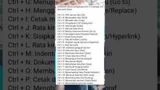 LENGKAP || shortcut keyboard A-Z di Ms word #belajarkomputer #msword