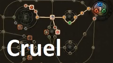 [Beta 2.0] Ice Crash leveling Guide (HC cruel)
