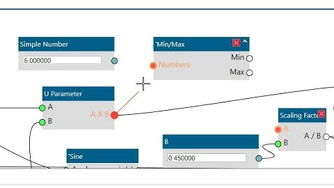 Algorithmic Modeling - 2212 Node Connection Update