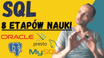 Nauka programowania w SQL - 8 etapów | Jak nauczyć się pracować z bazą danych