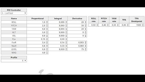 BorisB Betaflight V2 Luxfloat with PIDs - Prop killed inflight